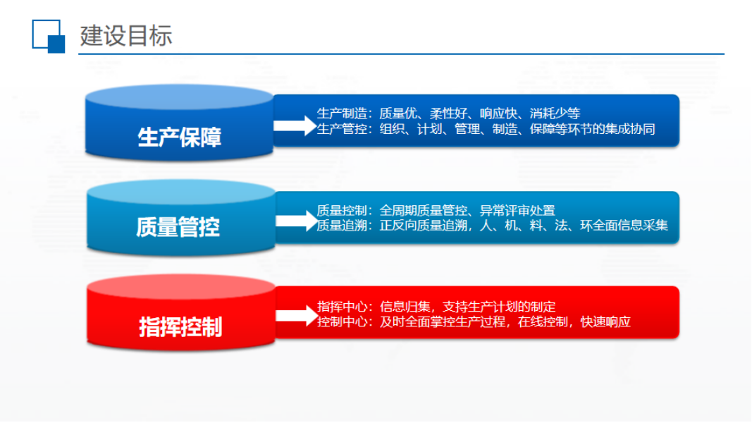 电线电缆智能制造解决方案-_04.png