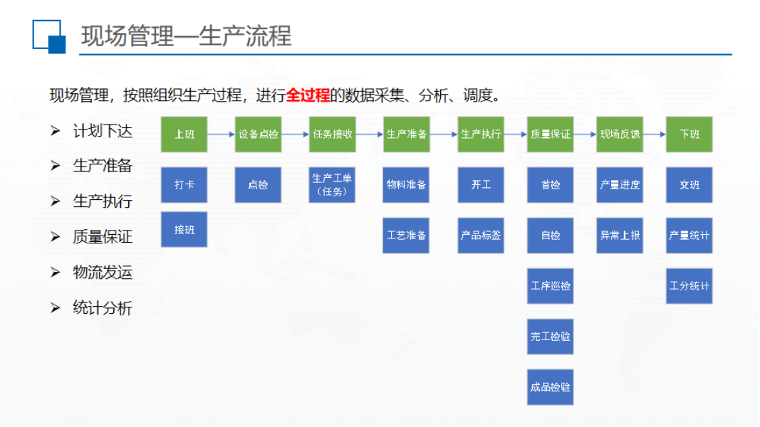 电线电缆智能制造解决方案-_25.png