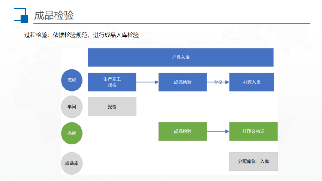 电线电缆智能制造解决方案-_36.png