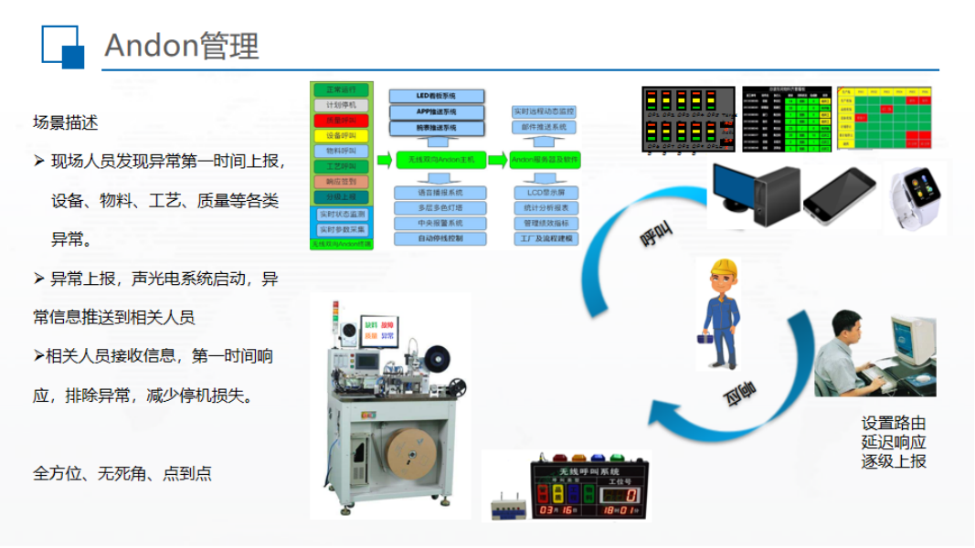 电线电缆智能制造解决方案-_52.png