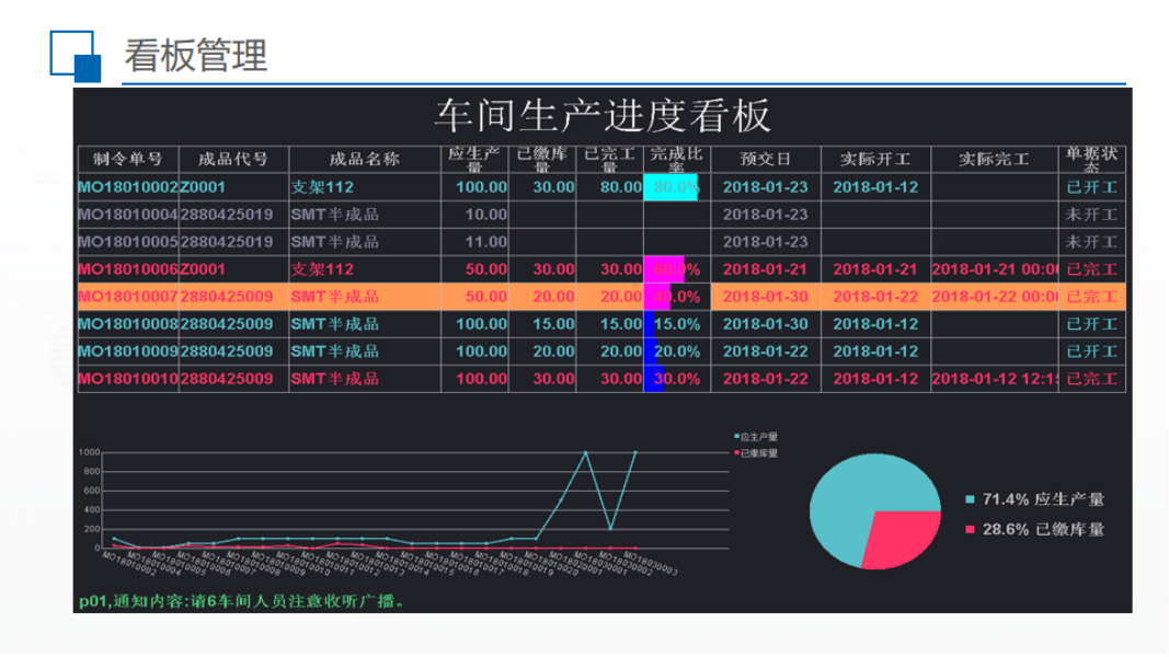 电线电缆智能制造解决方案-_58.png