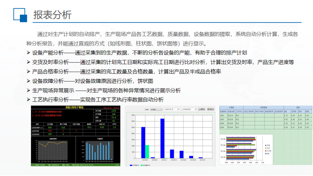 电线电缆智能制造解决方案-_59.png