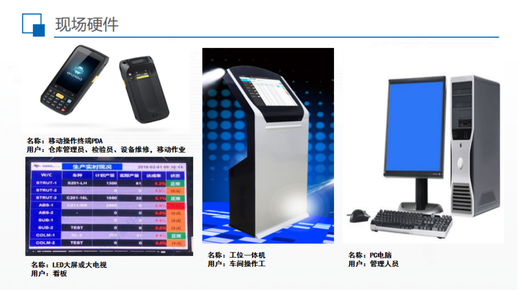 电线电缆智能制造解决方案-_63.png