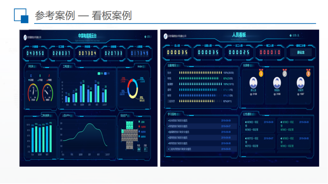 电线电缆智能制造解决方案-_76.png