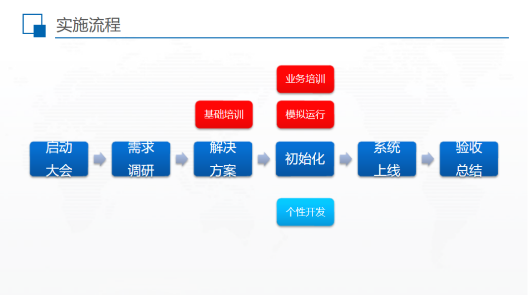 电线电缆智能制造解决方案-_80.png