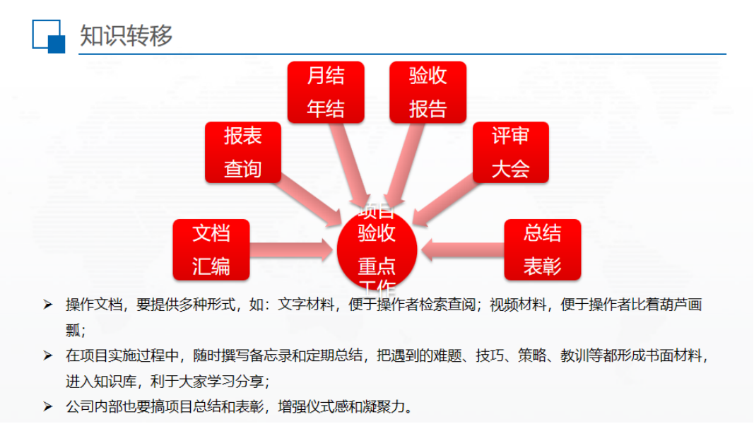 电线电缆智能制造解决方案-_83.png