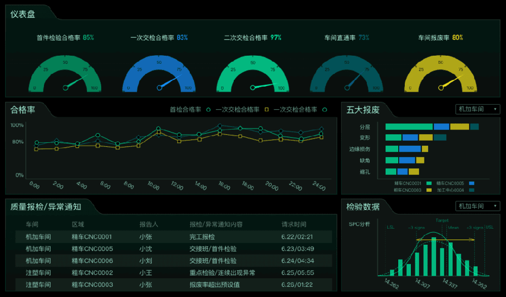 dashboard3.png