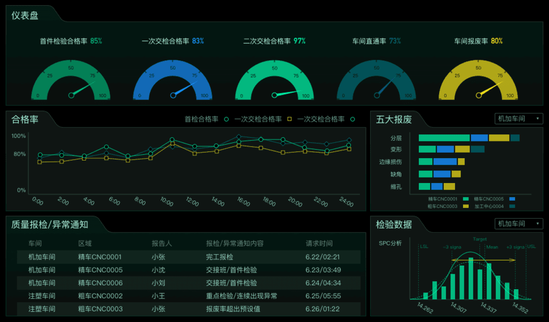 dashboard3 - 副本.png