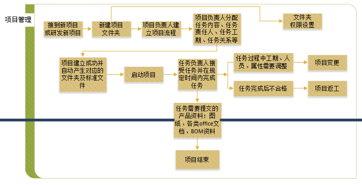 ]HVHTF~S0$Q6~N[TJK)}M}R - 副本.png